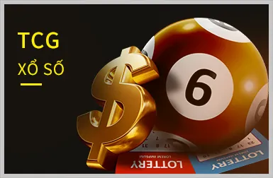 Các tính năng nổi bật giúp bạn chiến thắng trong game bắn cá sun20